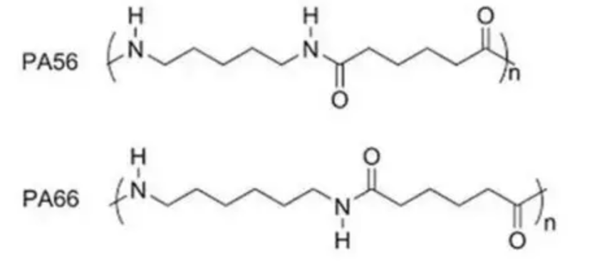 “566”绿动未来，“666”硬核登场——高性能聚酰胺双星来袭